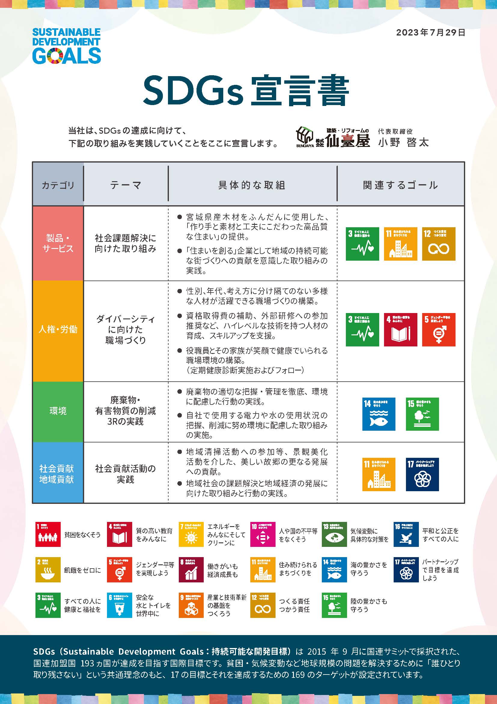 SDGs 宣言書